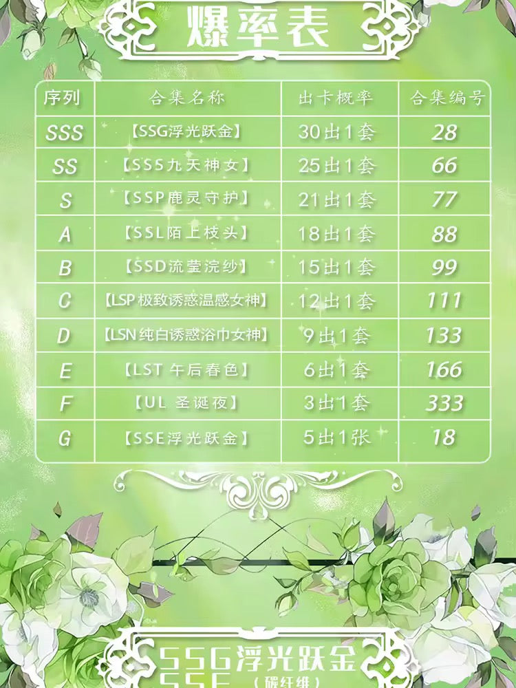 One Piece TianYiWenChuang